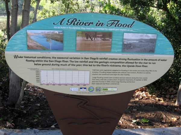 This hurricane-like rainstorm ended so quickly no severe flooding occurred.