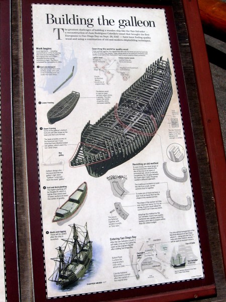 It was difficult to find the right kinds of wood for different parts of the vessel. Both old and modern shipbuilding techniques were used.