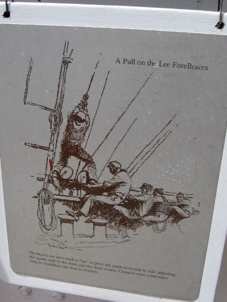 Illustration on plaque found on main deck, showing a Pull on the Lee ForeBraces. The sails must be kept to the wind.