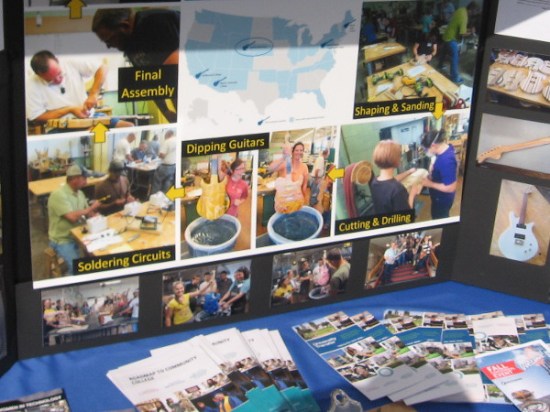 Photo display shows how guitar building--including cutting, drilling, shaping, sanding and dipping--inspires STEM learning.