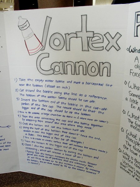 The vortex cannon shoots air in--you guessed it--a vortex.