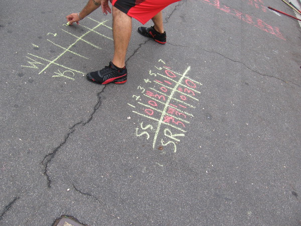 And here is the final score. Sidewalk Slammers 5. Street Rookies 12.