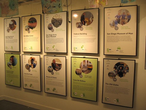 Various museums and buildings in Balboa Park are working to become more environmentally friendly.