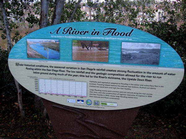 Sign by the San Diego River. The low rainfall and the geologic composition historically allowed the river to run below ground much of the year, hence the nickname--the Upside Down River.