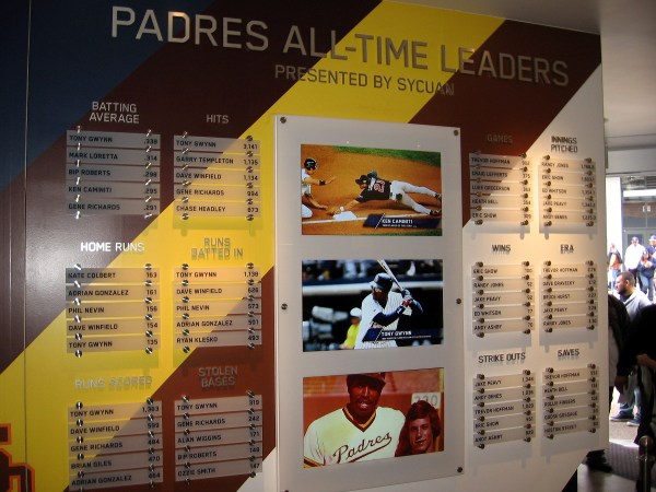 A display board inside the Padres Hall of Fame shows the team's all-time leaders in various categories.