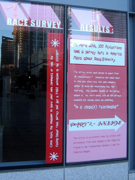 On April 20th, 100 pedestrians took a survey here in America Plaza about race and ethnicity. Self-classification data was compiled.