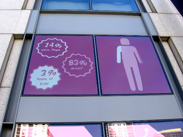 Of the 100 surveyed, 83 answered mixed race; 14 white people; 3 people of color.