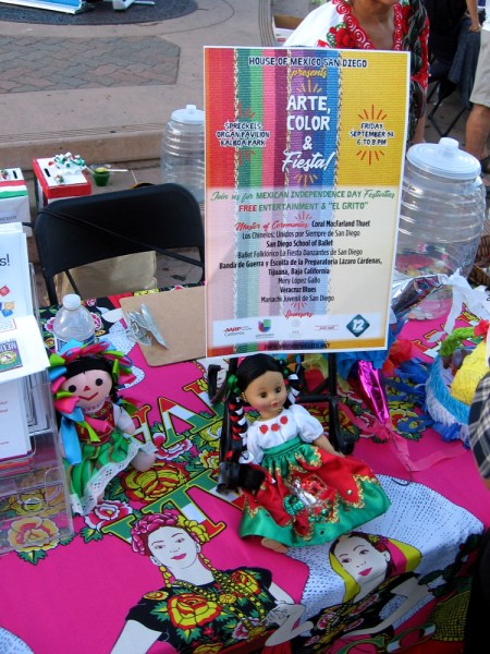The colorful program at the Spreckels Organ Pavilion was presented by the House of Mexico, member of the House of Pacific Relations International Cottages.