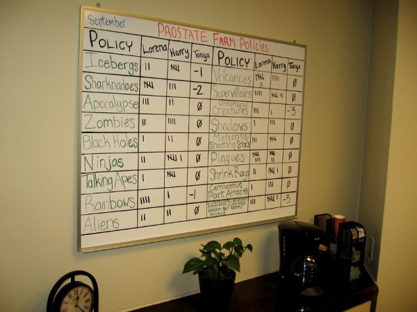 Inside the mock insurance office. PROstate Farm has policies to protect the insured against icebergs, apocalypse, zombies, talking apes and much more.