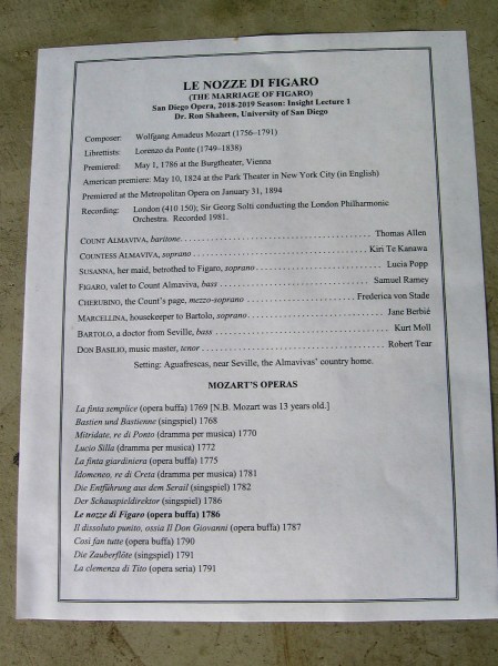 Information concerning music prodigy Mozart, his opera The Marriage of Figaro, and the San Diego Opera's upcoming performances.