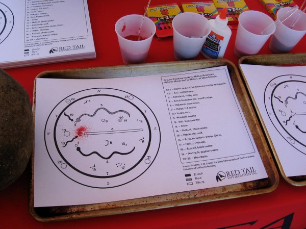 At Red Tail Environmental's table, kids could create sand art based on a ground painting by Native Americans at Mesa Grande.