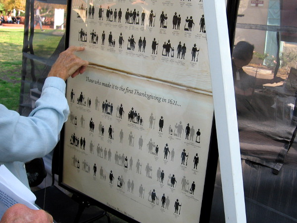 Someone points to a chart showing the original Mayflower passengers. Less than half survived and made it to the first Thanksgiving in 1621.