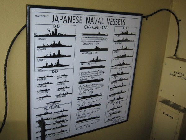 Diagram on wall identified the silhouettes of Japanese Naval Vessels during World War II.